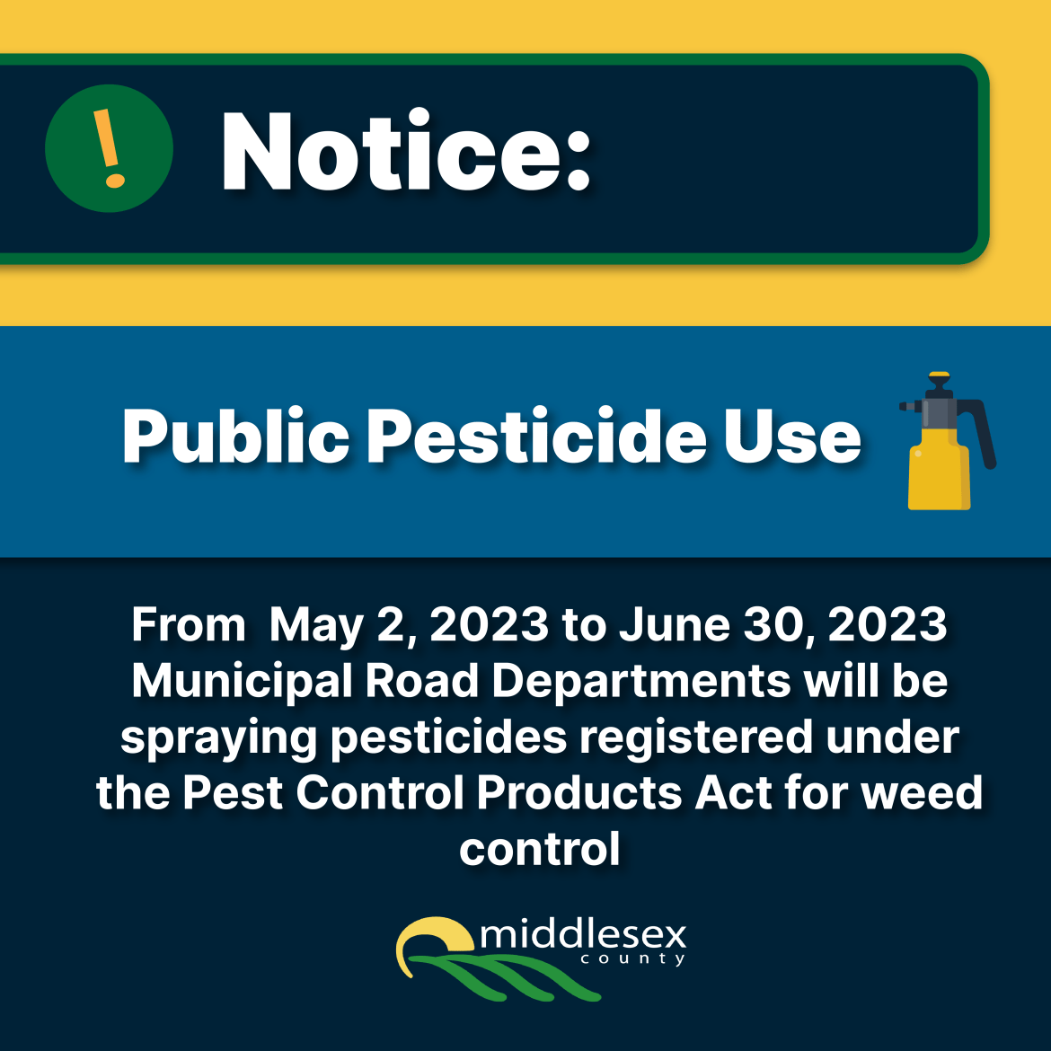 Public Pesticide Use 