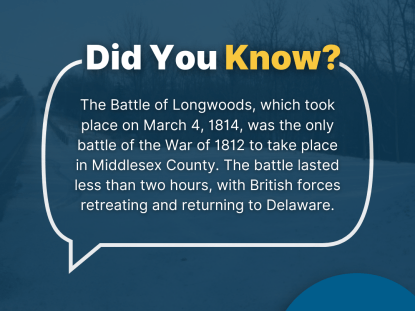 Image reading, "Did You Know?" with text describing the historic Battle of Longwoods