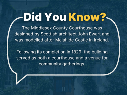 Image of the County building