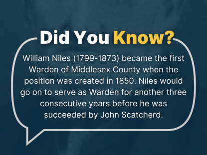 Image of past Warden William Niles